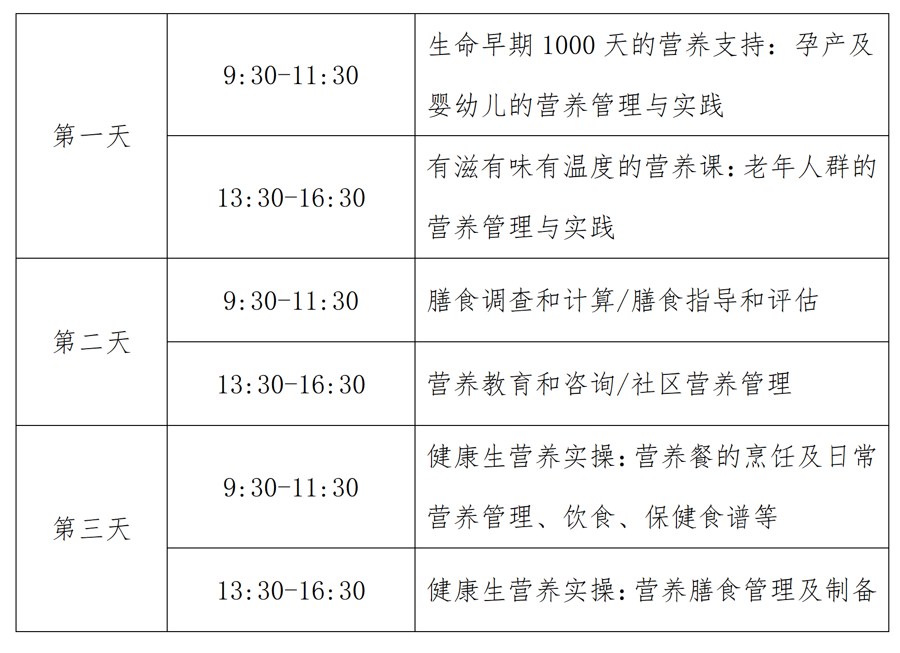 培训目标
